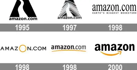 Amazon Logo Evolution