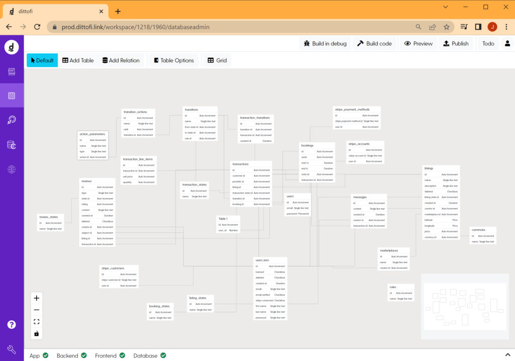 A screenshot of a two-sided marketplace data model. The screenshot is taken from inside Dittofi's data models page.