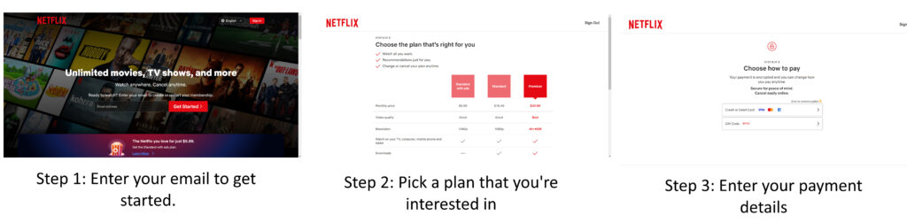 Example of Netflix hard paywall. The paywall is broken into three steps designed to capture your user information prior to entering your payment information.