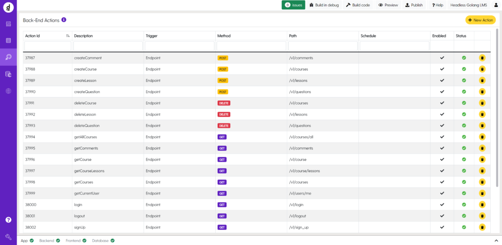 Image: Backend Actions (endpoints & controllers) inside Dittofi.