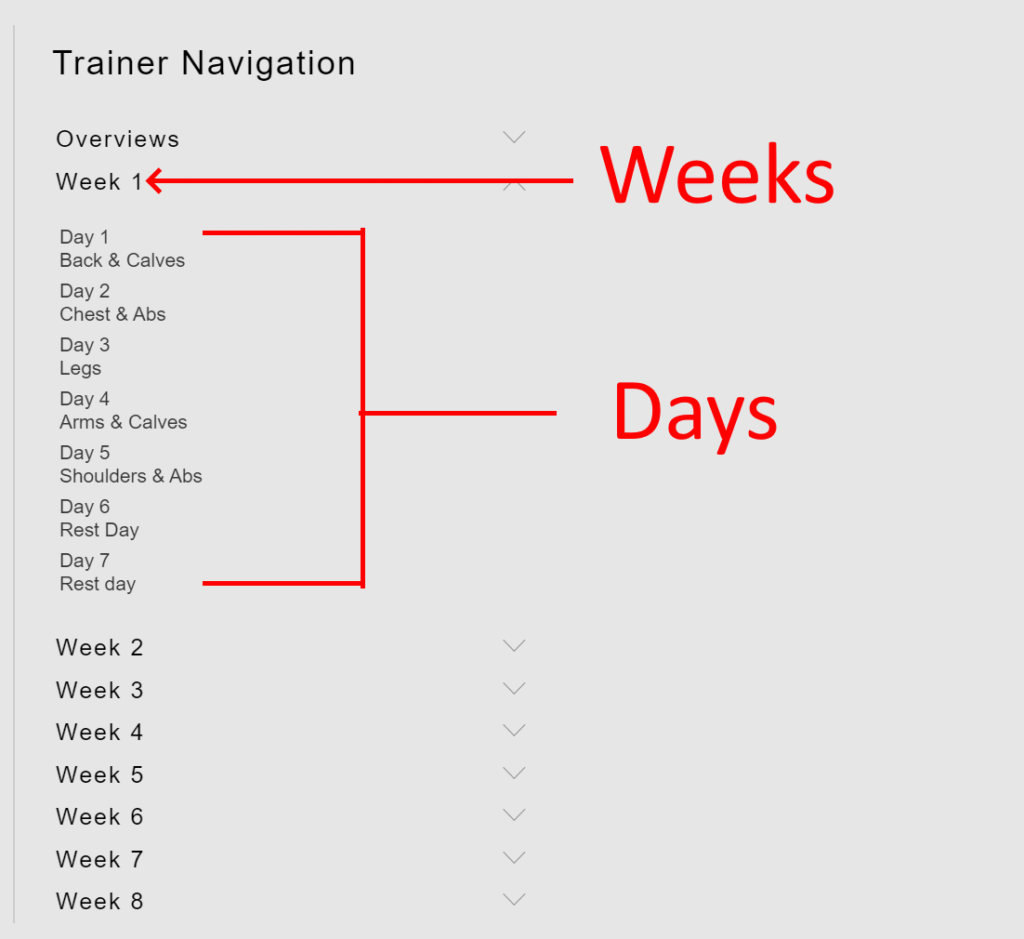 Training programs are broken down into weeks and days.