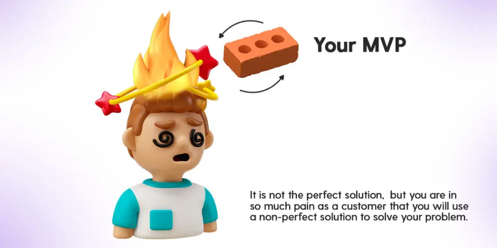 Your solution to the hair on fire is your marketplace MVP.