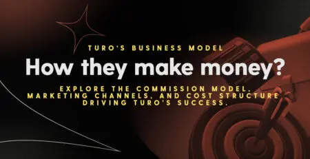 Turo's business model, how they make money.