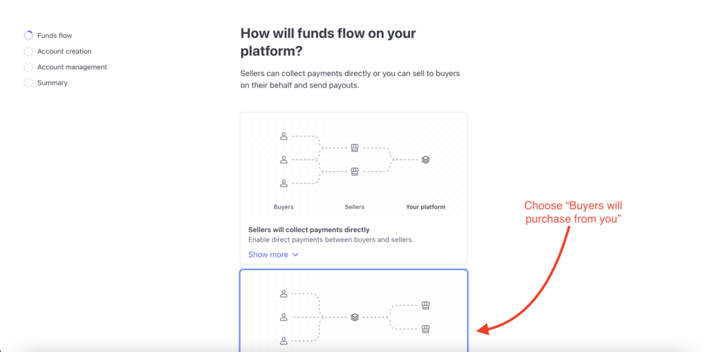Choose the option "Buyers will purchase from you" and click "Continue".