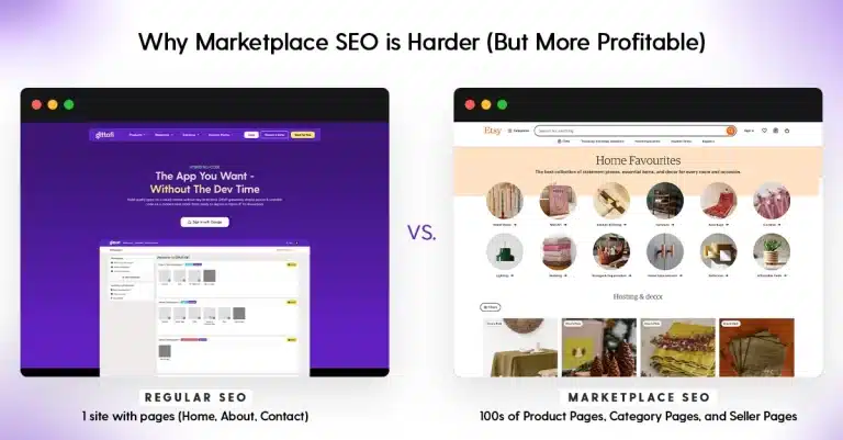 Advantages of Marketplace SEO.